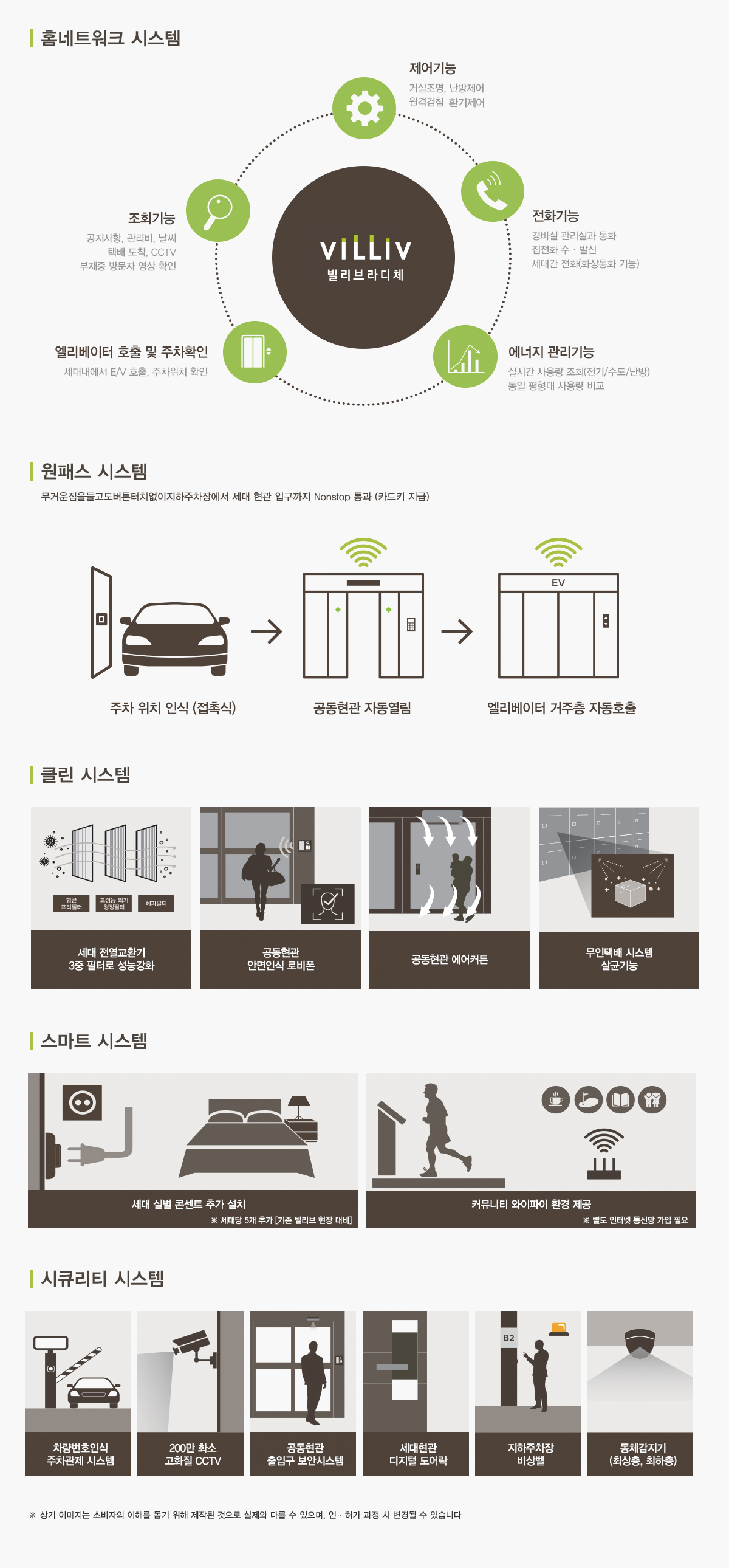 신세계빌리브라디체 시스템.jpg